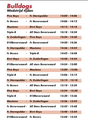 Foto 3 uit VoetbalFest17-4-16