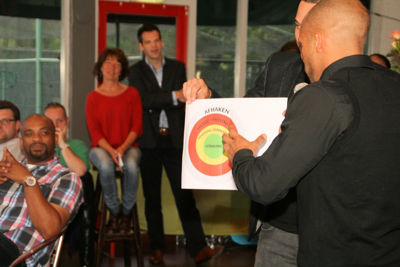 Foto 48 uit KrachtVanBeverwaard