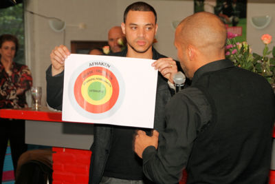 Foto 50 uit KrachtVanBeverwaard