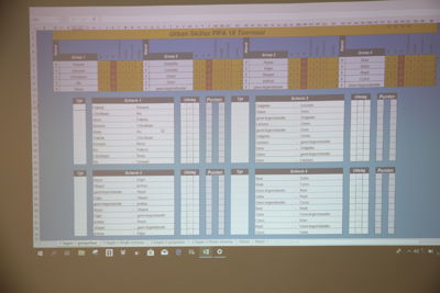 Foto 35 uit Fifa2018TournooiPS4