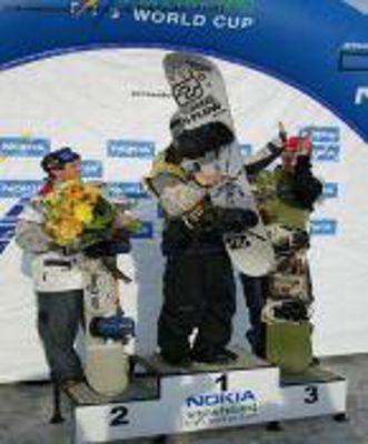 Foto 103 uit big air snowboarden