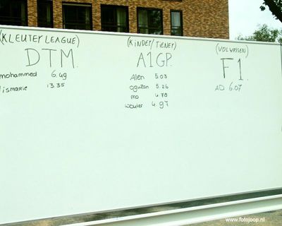 Foto 101 uit 15_06 susannadijk