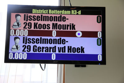 Foto 12 uit Biljarten IJsselburgh