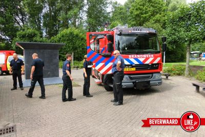 Foto 68 uit CreaBeverlandLikejewijk